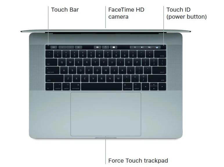 Apple MacBook Pro 15 side profile and ports refurbished laptop | RenewedDubai UAE